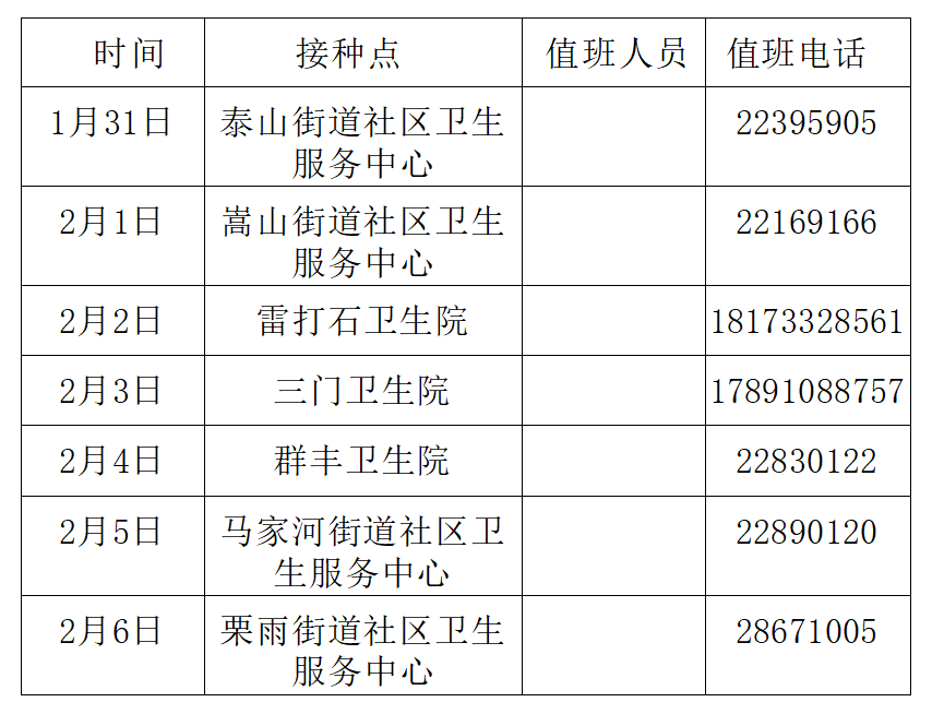 天元区春节期间新冠病毒疫苗接种服务安排表