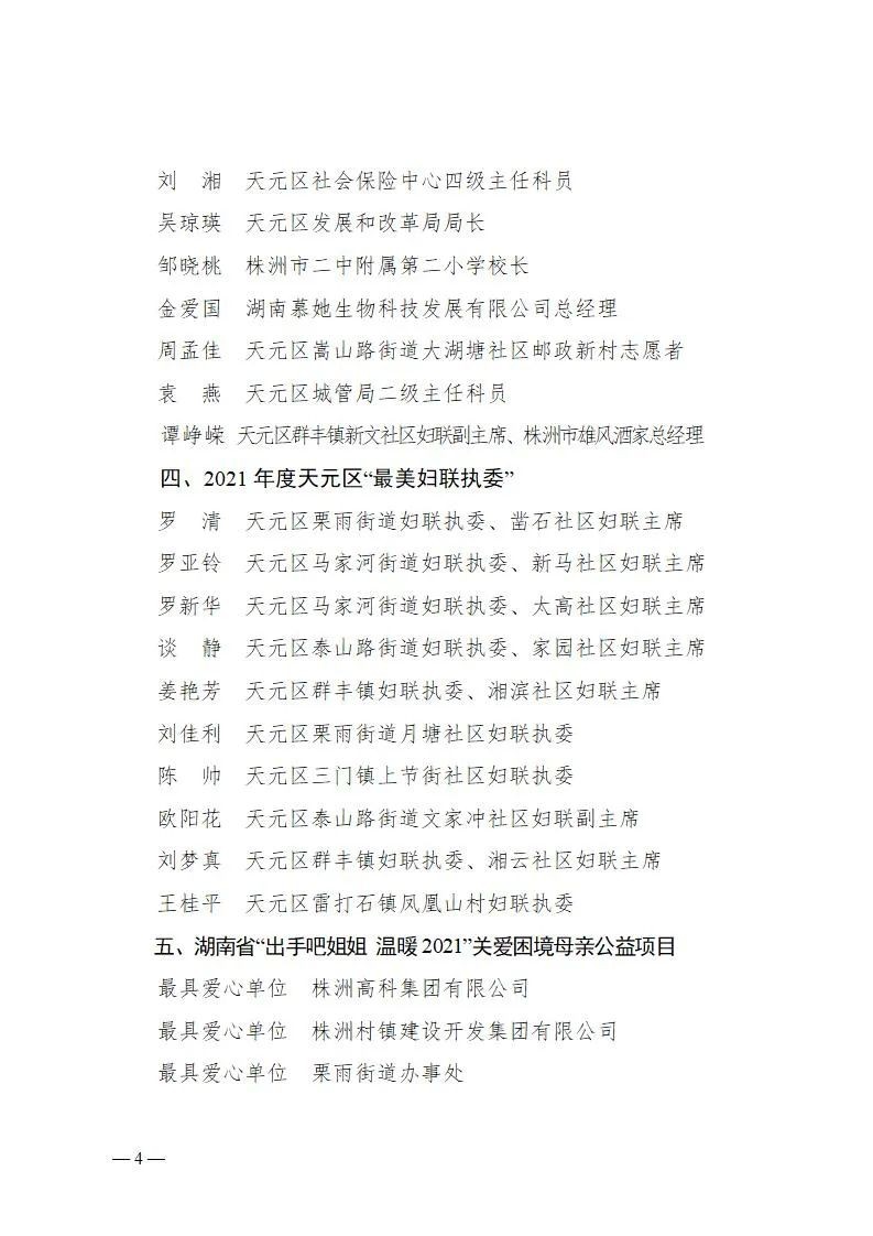 2021年度天元区妇联纪念“三八”国际妇女节112周年评选表彰决定