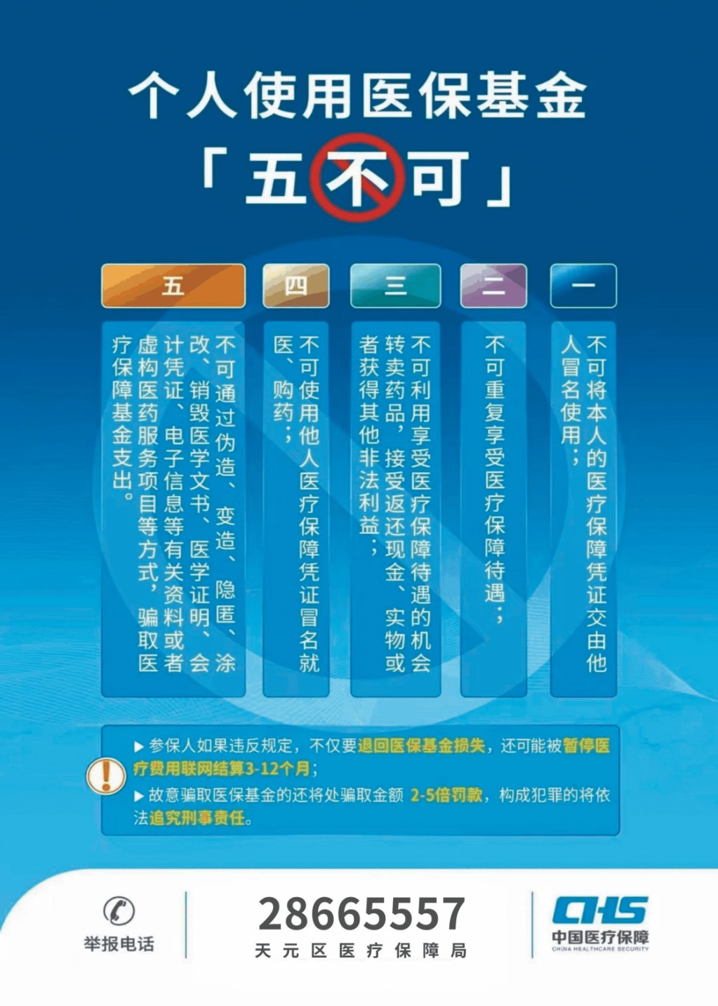 织密基金监管网  共筑医保防护线