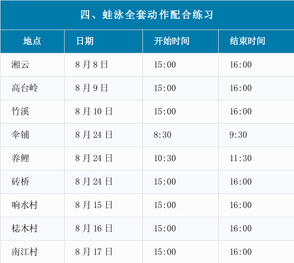 乡村公益游泳培训进行中！一起来“畅游”家门口的大泳池~