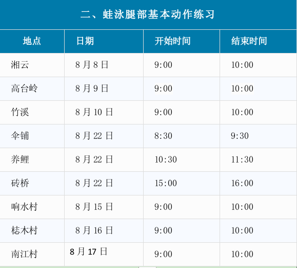乡村公益游泳培训进行中！一起来“畅游”家门口的大泳池~
