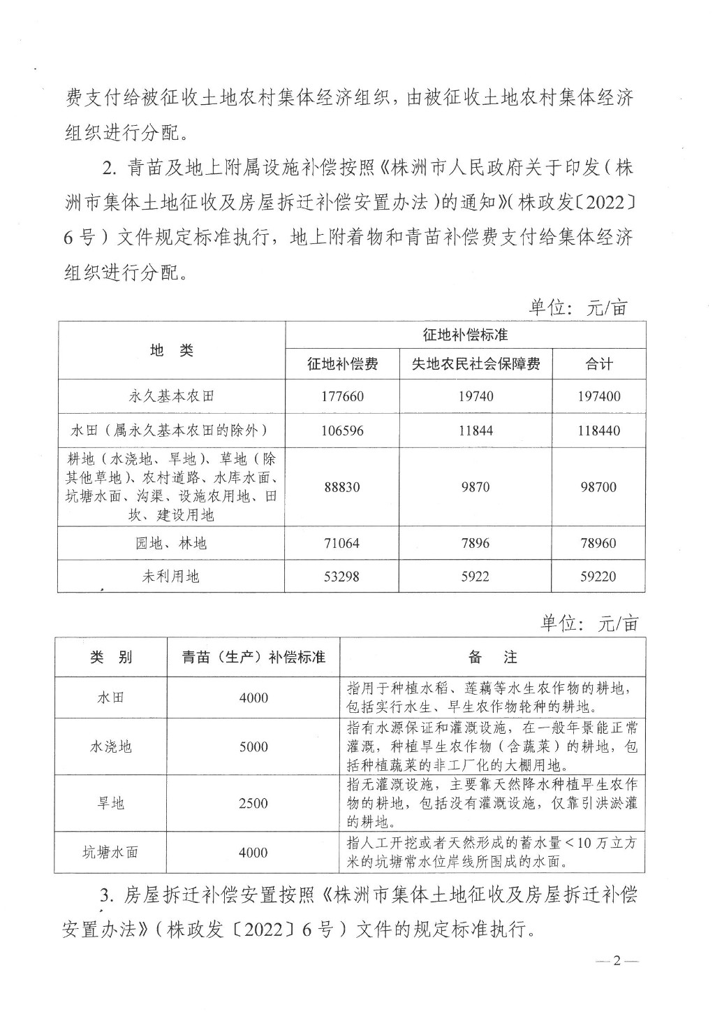 株洲市天元区人民政府征地补偿安置方案公告（株天政征安〔2022〕1号）