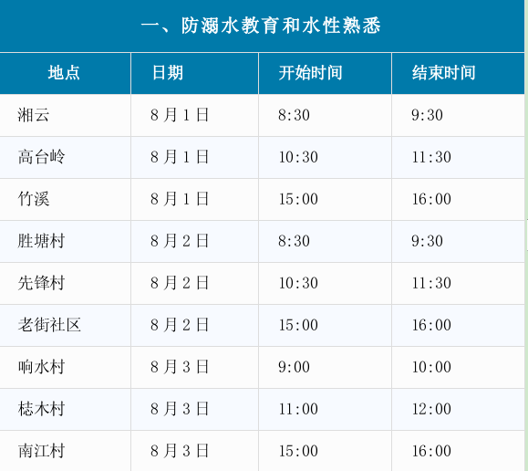 乡村公益游泳培训进行中！一起来“畅游”家门口的大泳池~