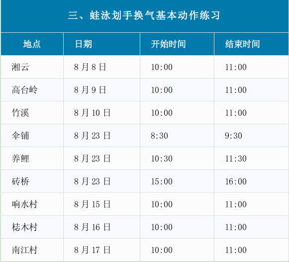 乡村公益游泳培训进行中！一起来“畅游”家门口的大泳池~