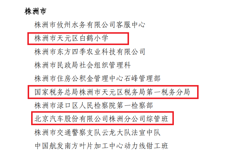 天元喜提四项省级“妇字号”荣誉