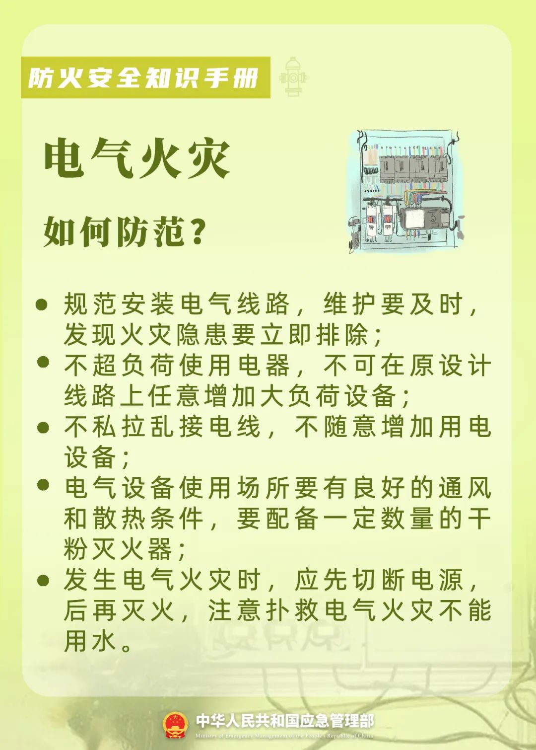 119就要来了！这份防火知识手册，人手必备！