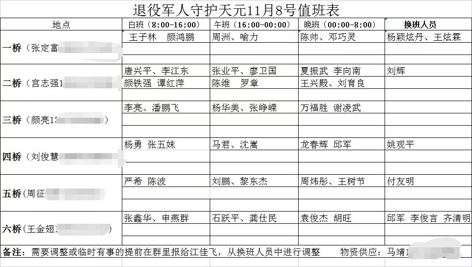 老兵永远跟党走 守护天元一方平安！
