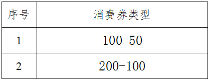 新春领福利！买新衣满200减100、购汽车抽万元奖金……