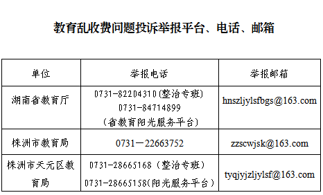 关于公布教育乱收费问题专项整治投诉举报方式的公告