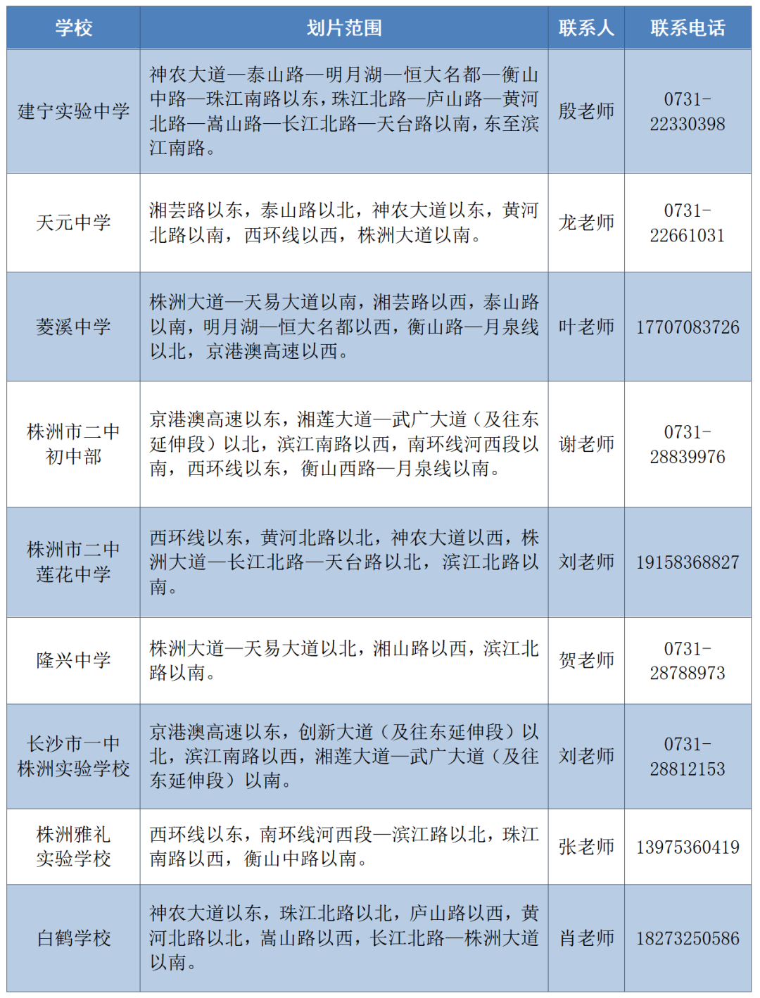 天元区2023年中小学招生政策发布