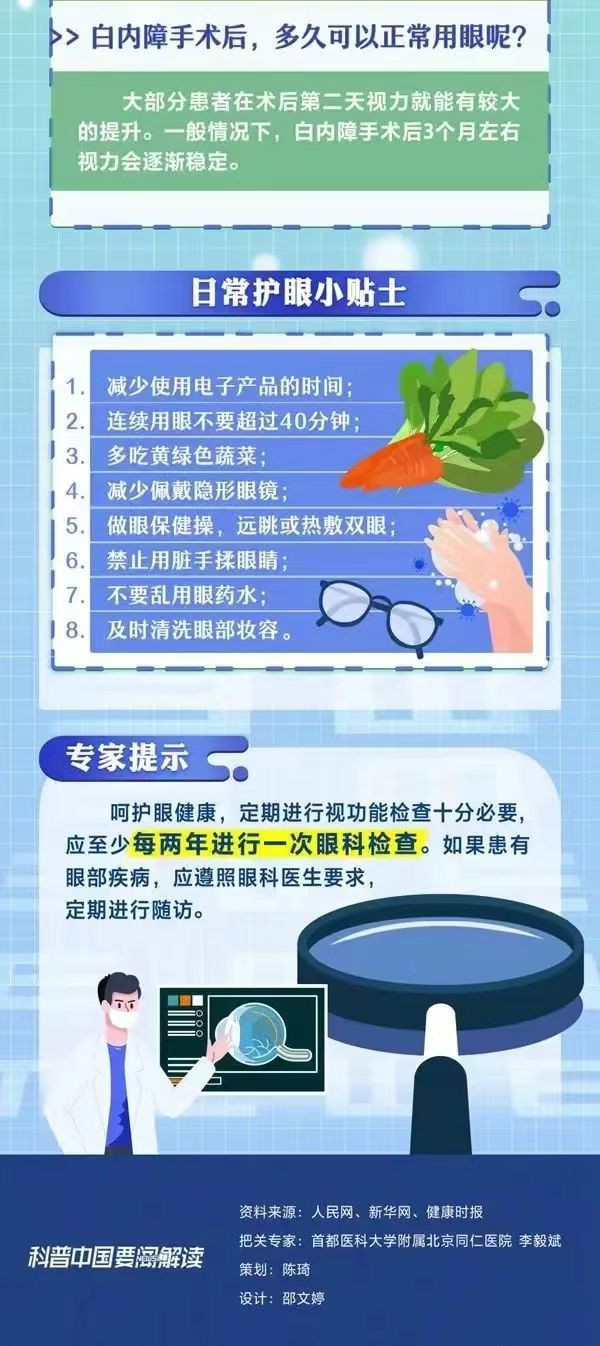 【6.6全国爱眼日】关注普遍眼健康，让“视”界充满爱