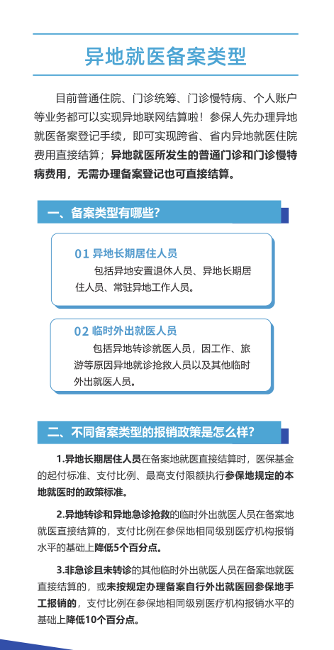 异地就医政策解读