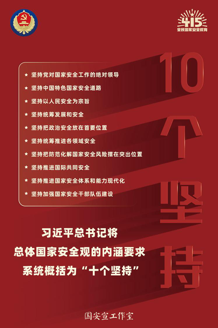 【党课开讲】贯彻总体国家安全观，筑牢国家安全人民防线