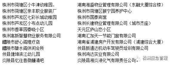 三坚决 两确保|打好安全生产翻身仗⑳
