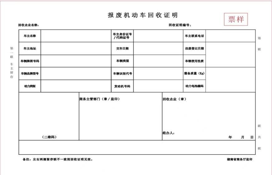 1265万元！购车补贴来啦