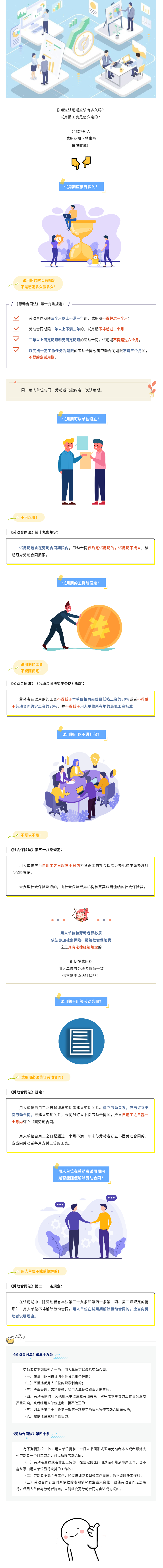 【一图看懂】试用期可以随意延长吗？关于试用期，这些事得知道！