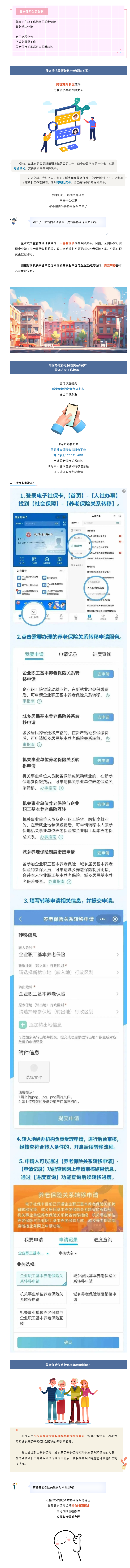【一图看懂】如何办理养老保险关系转移？实用指南来了！