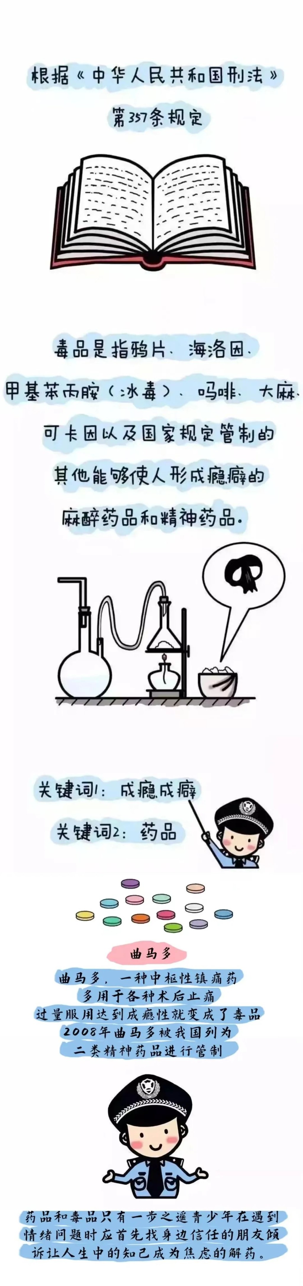 【打击突出犯罪“百日行动”】男子多次贩卖毒品“曲马多”，攸县警方迅速将其抓获