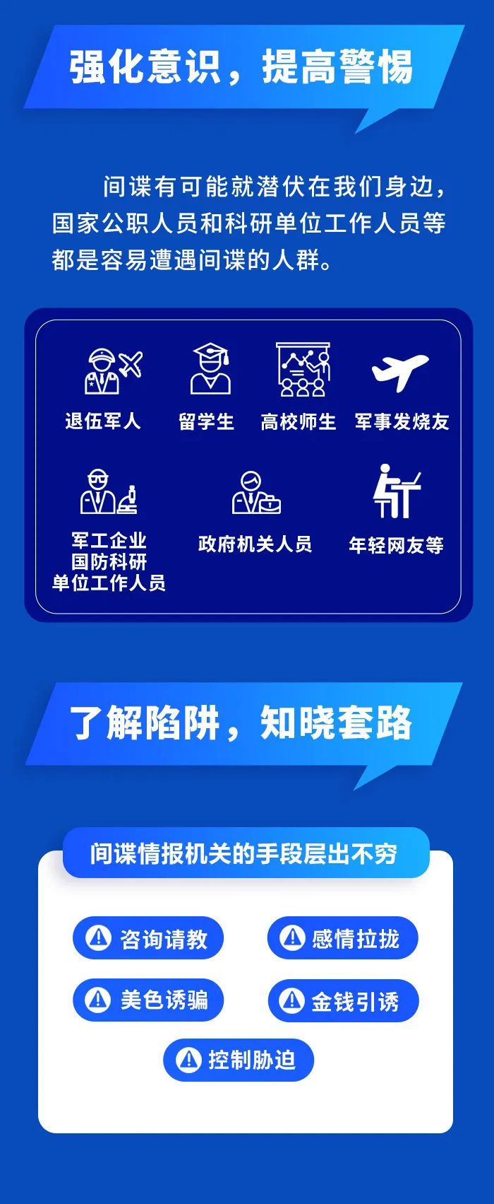 机关单位工作人防范间谍行为须知
