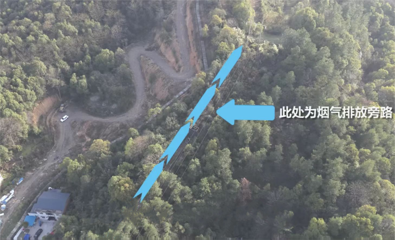 "利剑行动"||市生态环境局发布3起生态环境违法典型案例