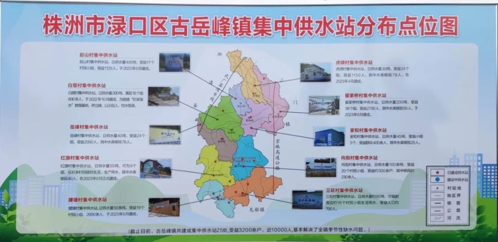 渌口区第二届人大代表古岳峰镇代表小组视察农村集中供水站建设