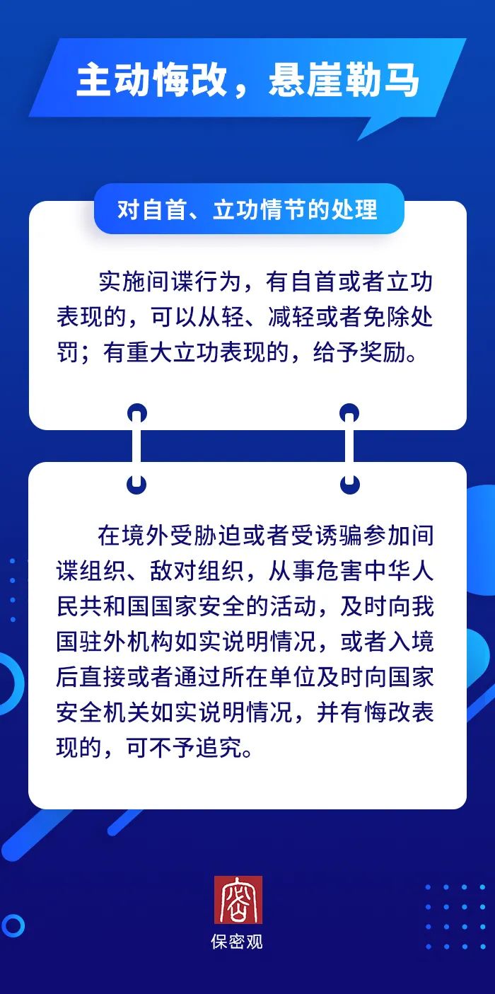 机关单位工作人防范间谍行为须知