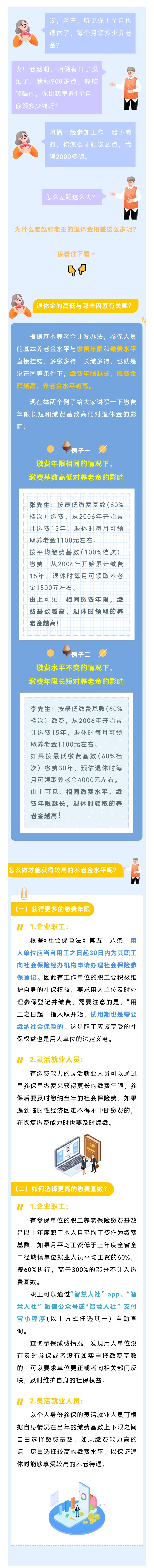 “温暖社保•社保服务进万家”系列宣传——养老保险按最低档次缴15年最划算是真的吗？