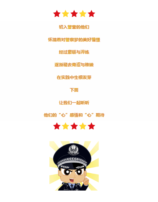 【新警成长记】聆听他们的入警感悟（一）