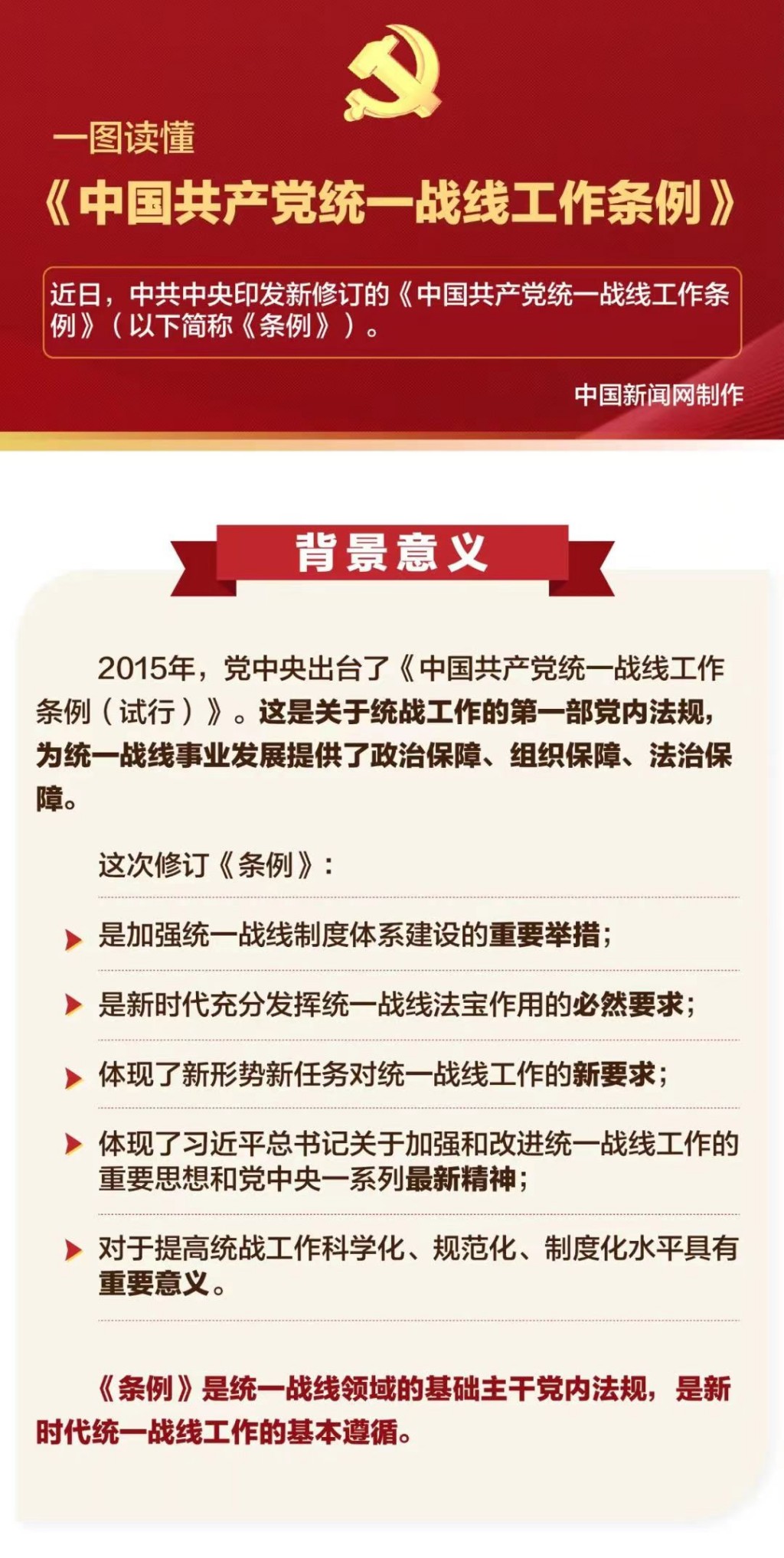 一图读懂 |《中国共产党统一战线工作条例》（附全文）