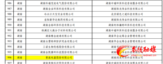 贵派电器获评“国家级绿色工厂”荣誉称号