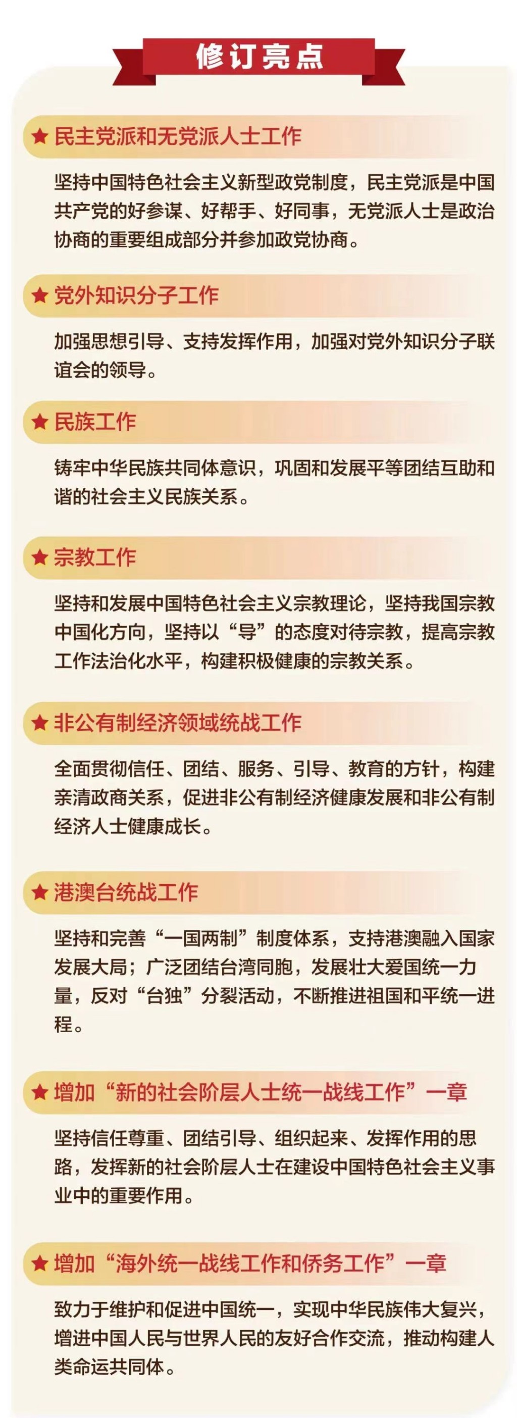 一图读懂 |《中国共产党统一战线工作条例》（附全文）