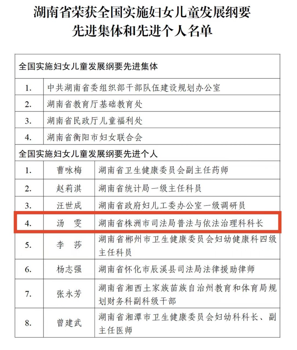 喜报！株洲市司法局汤雯荣获全国先进个人