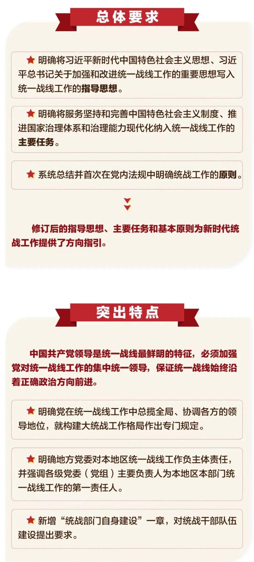 一图读懂 |《中国共产党统一战线工作条例》（附全文）