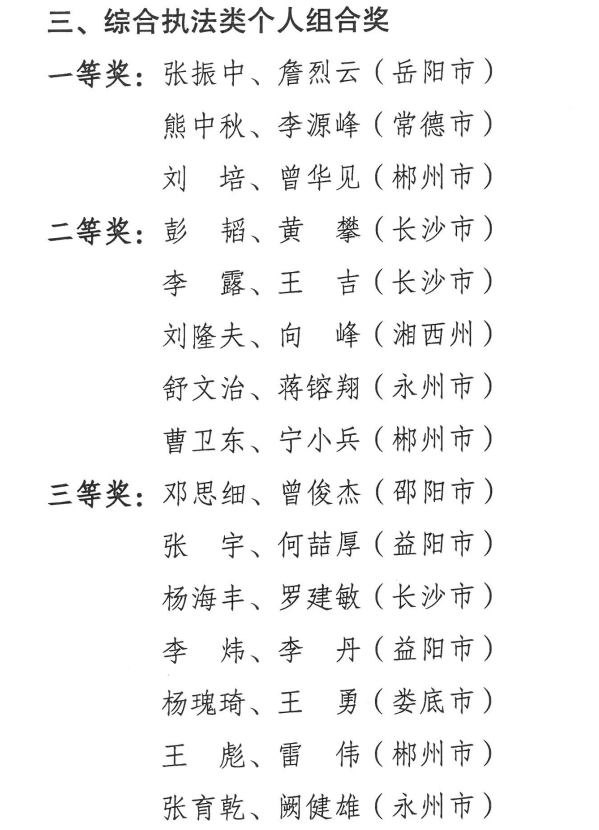 全省环境执法大比武成绩公布，我市收获满满！