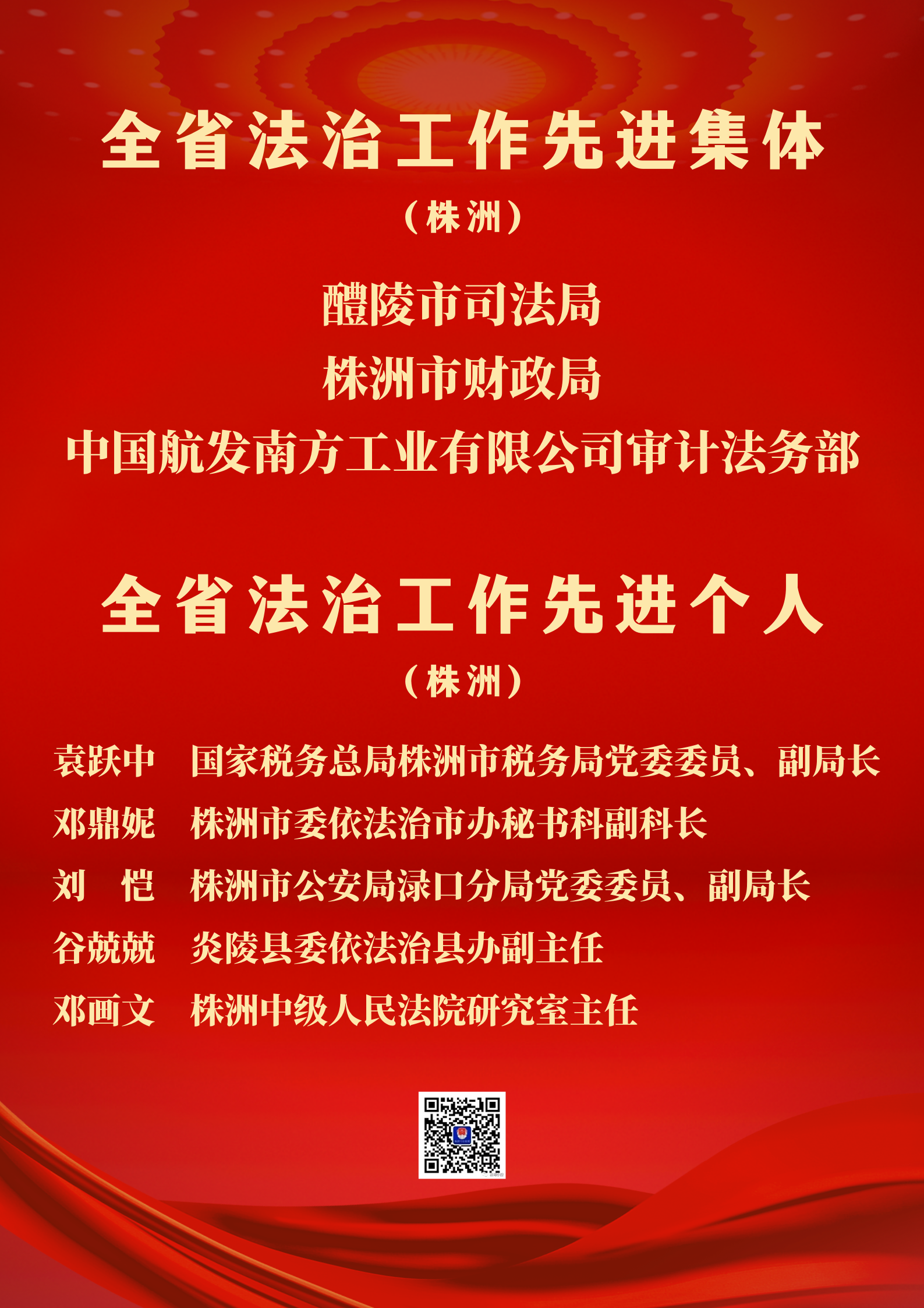 全省先进！我市3个集体、5名个人上榜！