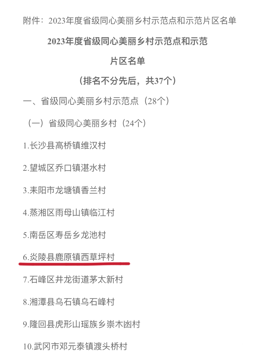 鹿原镇西草坪村入选2023年度省级同心美丽乡村示范点