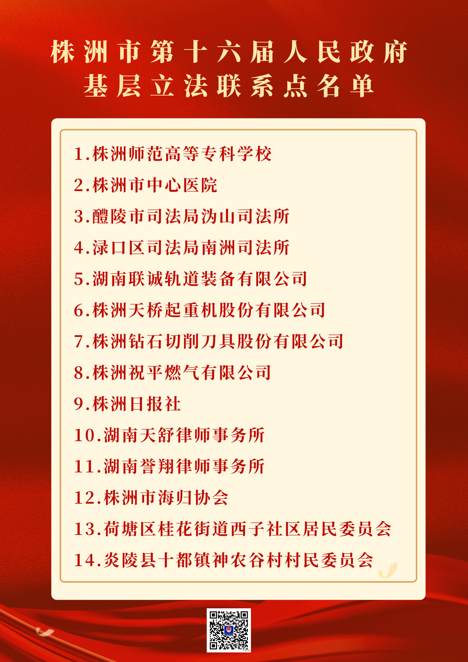 株洲市政府基层立法联系点授牌， 14家单位入选