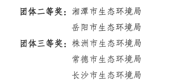 全省环境执法大比武成绩公布，我市收获满满！