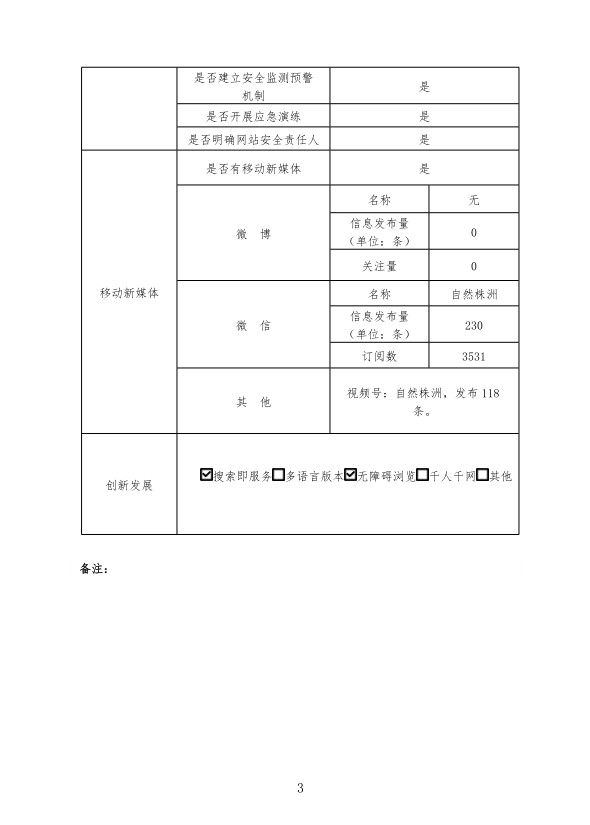 株洲市自然资源和规划局2023年政府网站工作年度报表