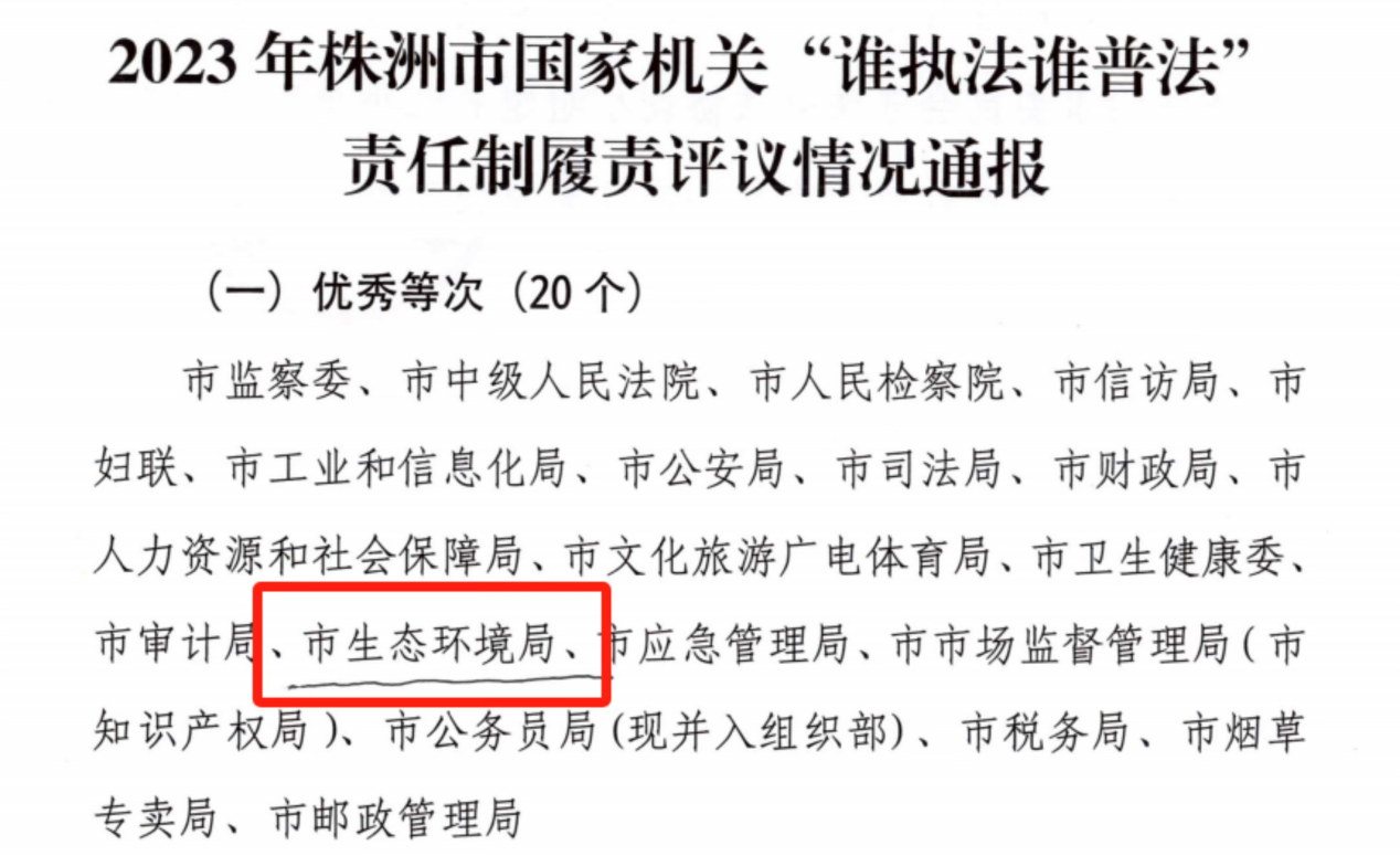 市生态环境局2项工作获上级表扬！