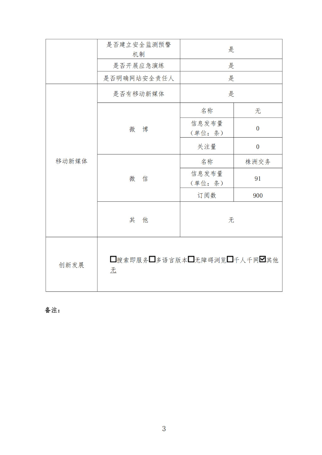 株洲市交通事务中心2023年政府网站工作年度报表