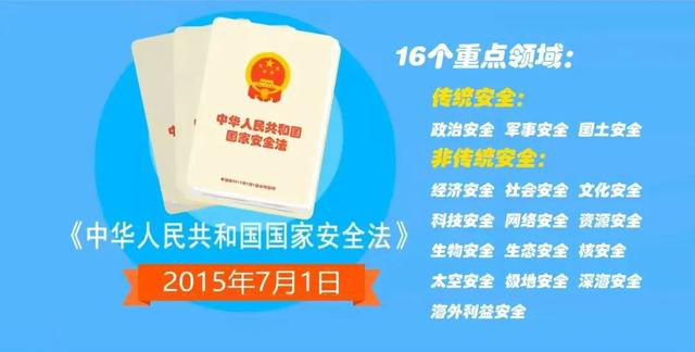 4．15全民国家安全教育日｜维护国家安全 人人有责