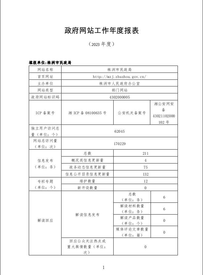 2023年政府网站工作年度报表