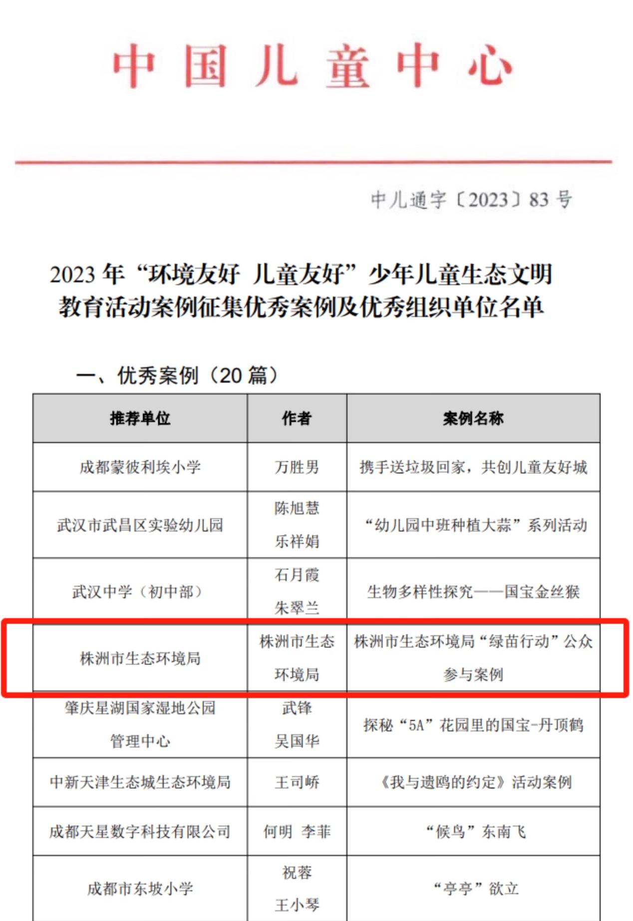 双喜临门！株洲市生态环境局又添两项表彰