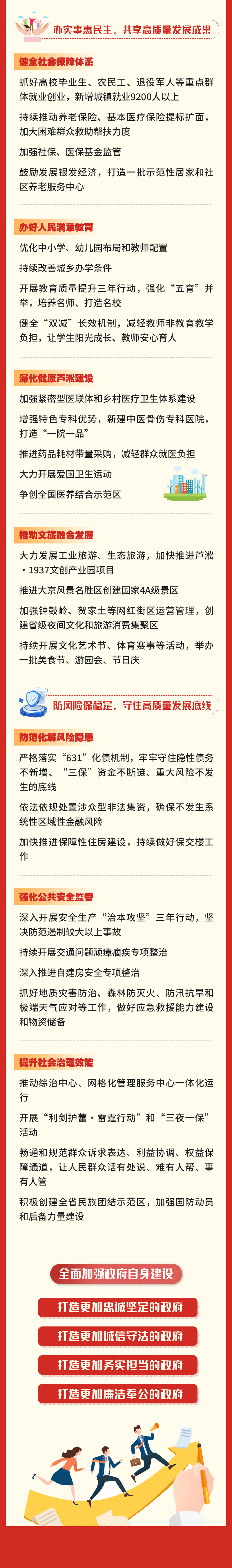 一图速览芦淞区政府工作报告