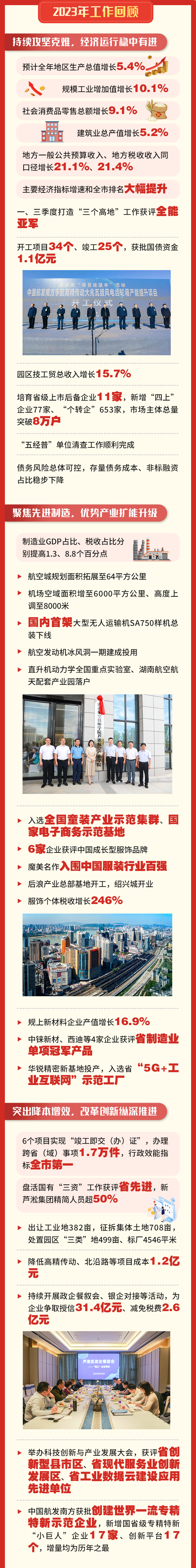 一图速览芦淞区政府工作报告
