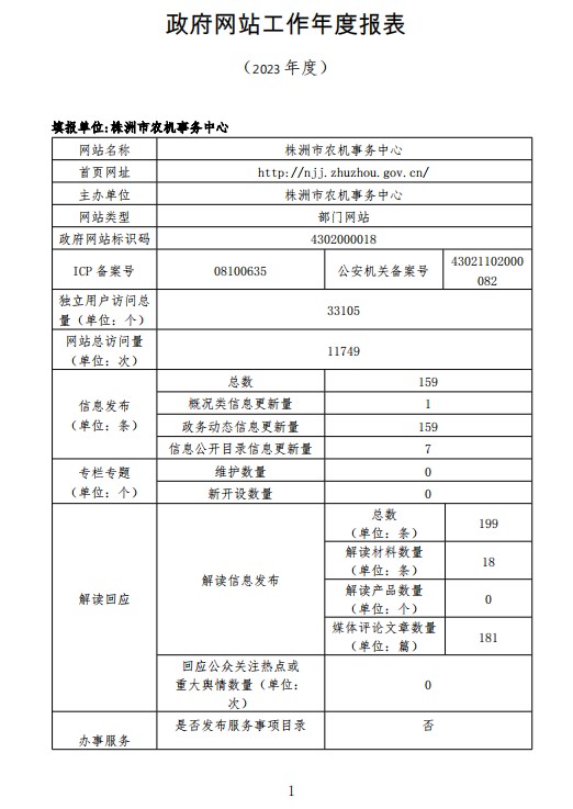 2023年株洲市农机事务中心政府网站工作年度报表
