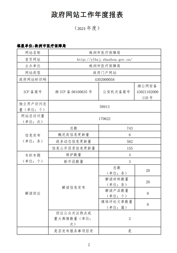 株洲市医疗保障局网站工作年度报表（2023年度）
