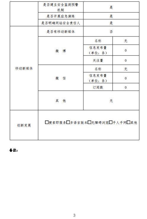 2023年株洲市农机事务中心政府网站工作年度报表