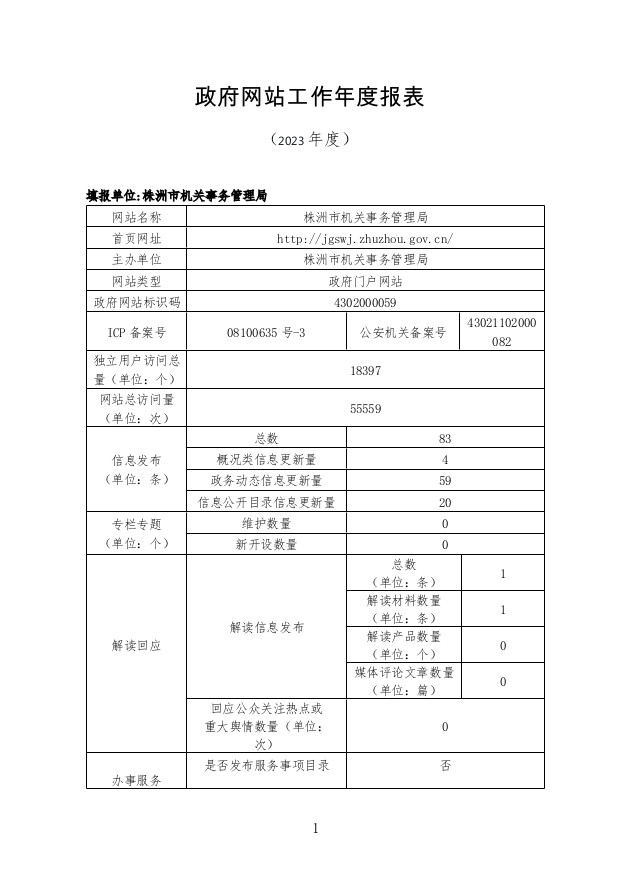 2023年政府网站工作年度报表
